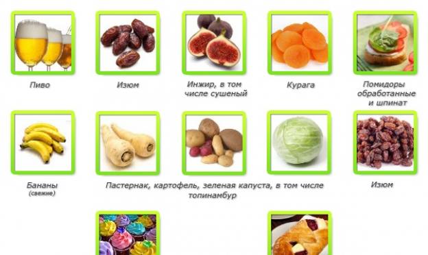 Основные правила раздельного питания: меню для похудения, допустимые сочетания продуктов Совместимость продуктов для правильного питания и меню